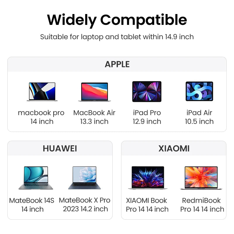 UGREEN Waterproof Laptop Bag Sleeve Case for Macbook Pro/Air 13.9 14.9 Inch HP Lenovo iPad - Gray PU Notebook Cover Carry Bag